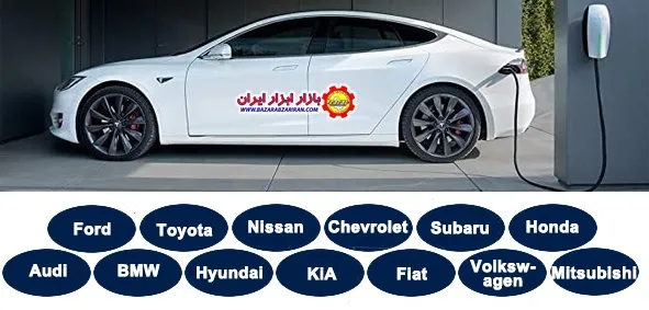 راهنمای کامل خرید انواع شارژرهای خودروی برقی